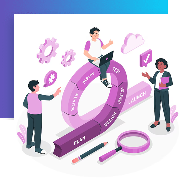 Agile Development Cycle