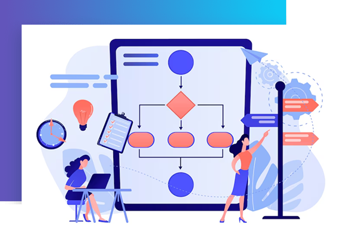 Workflow Diagram Planning
