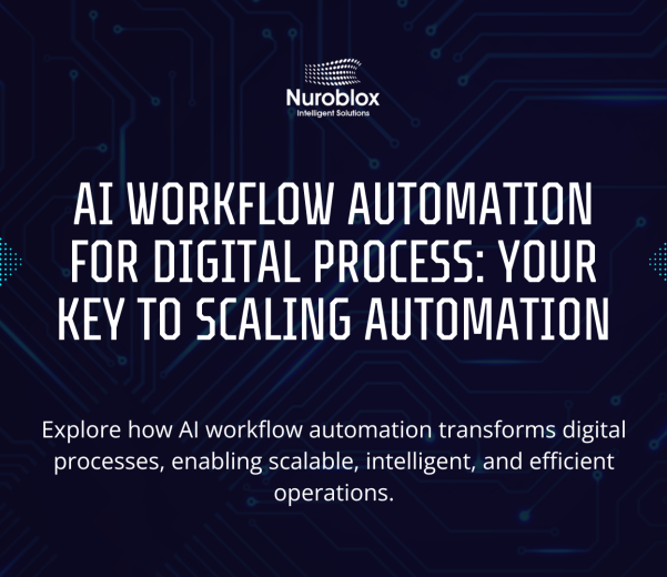 AI Workflow Automation For Digital Process Your Key to Scaling Automation