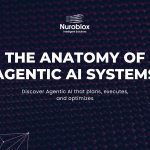 agentic-ai-enterprise-architecture-workflow