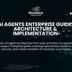 Ai-agent-solution-need-contact-nuroblox