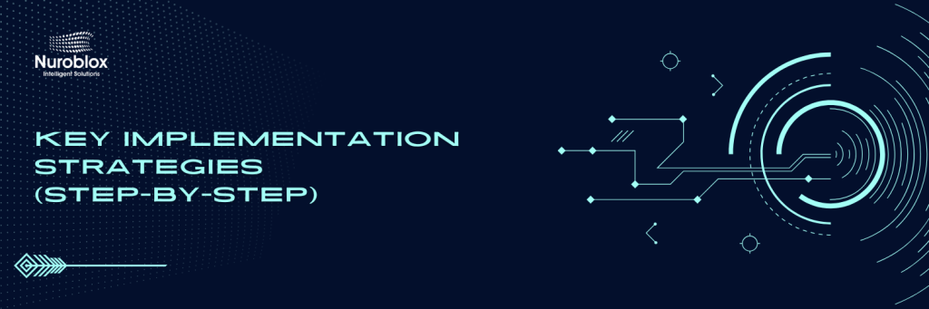 Key Implementation Strategies (Step-by-Step) 
