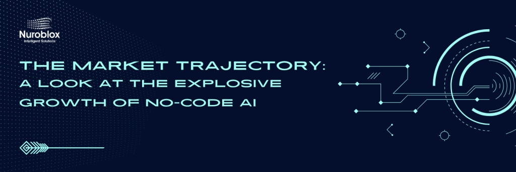 The Market Trajectory: A Look at the Explosive Growth
of No-Code AI